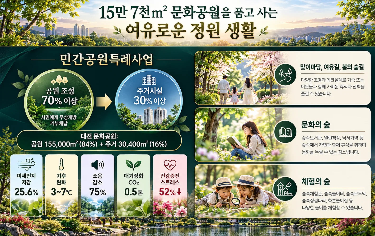 문화공원을 품은 정원 생활