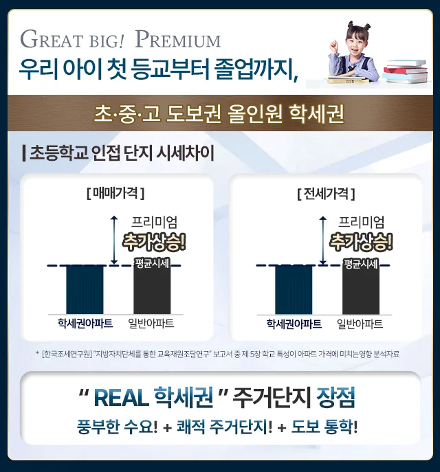 대전 문화공원 수자인 프리미엄 - 초중고 도보권 학세권